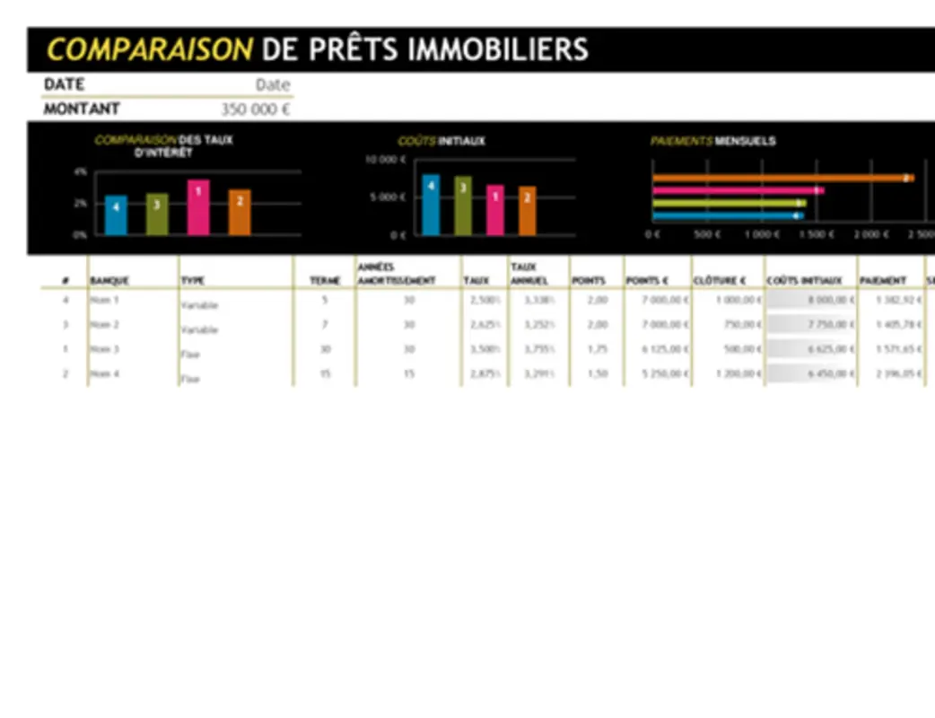 Comparaison de prêts immobiliers brown modern simple