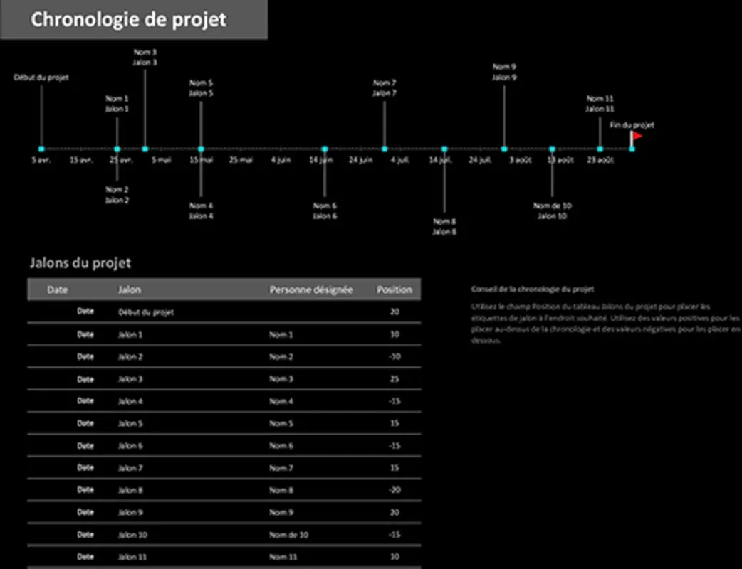 Barre de planning de projet avec jalons black modern-simple