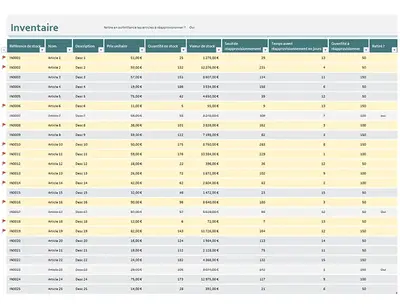 Liste d’inventaire avec mise en surbrillance des approvisionnements modern simple