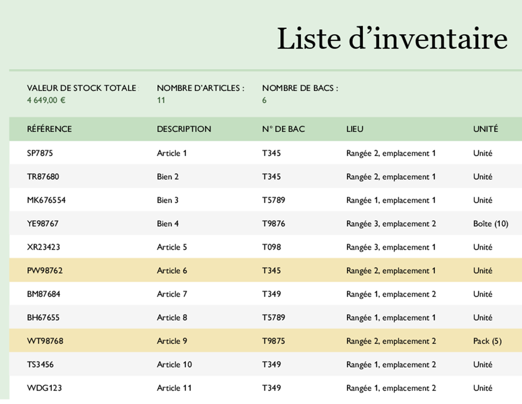 Guide d’accessibilité de la liste d’inventaire green modern color block