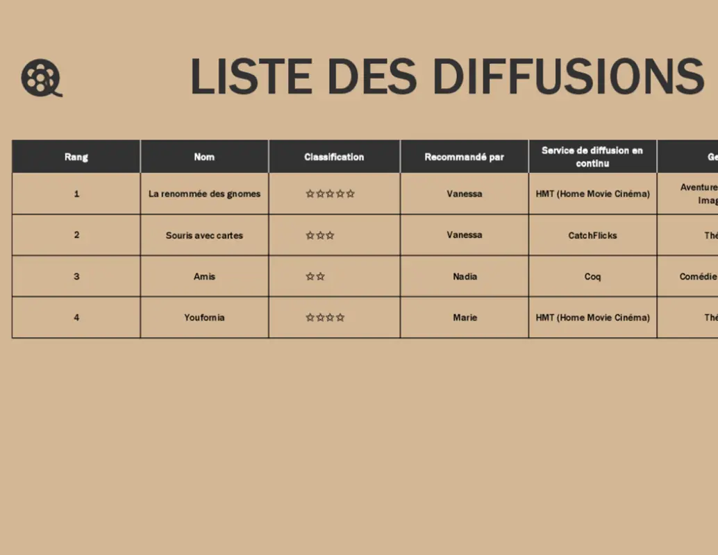 Liste d’émissions en streaming brown modern simple