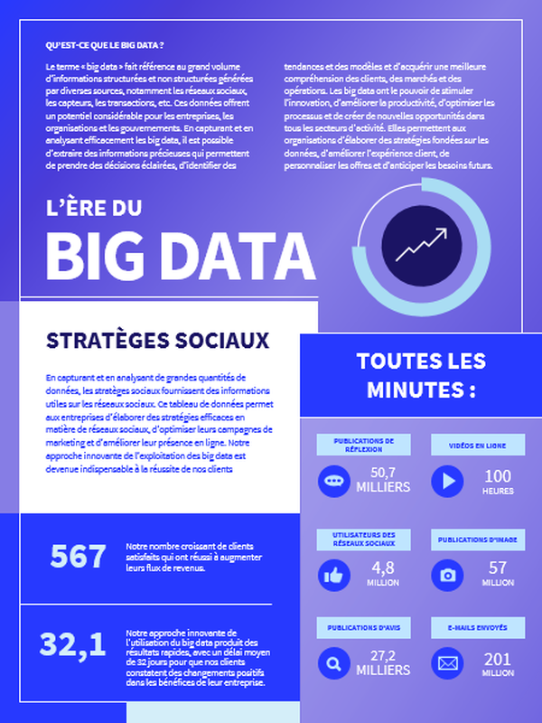 Affiche d’infographie Technologie blue modern-bold