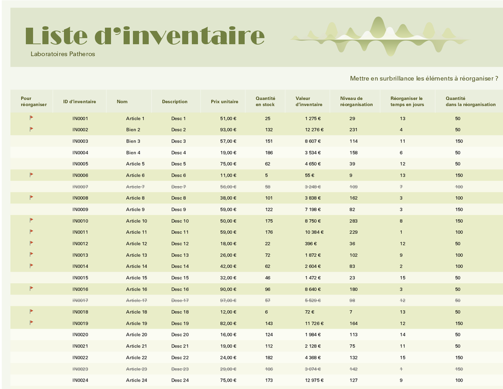 Liste d’inventaire avec mise en surbrillance green vintage retro
