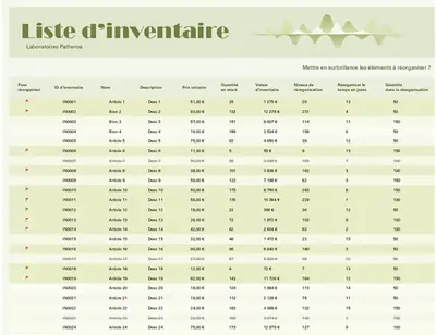Liste d’inventaire avec mise en surbrillance vintage retro