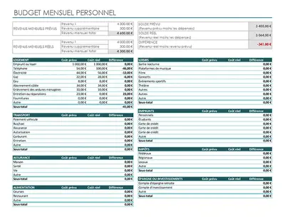 Budget mensuel personnel modern simple
