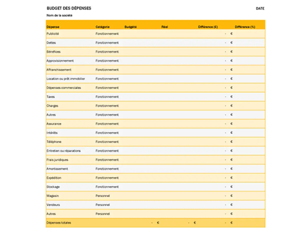 Budget des dépenses yellow modern simple