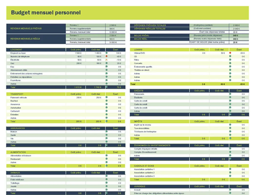 Tableur de budget personnel mensuel green modern-simple