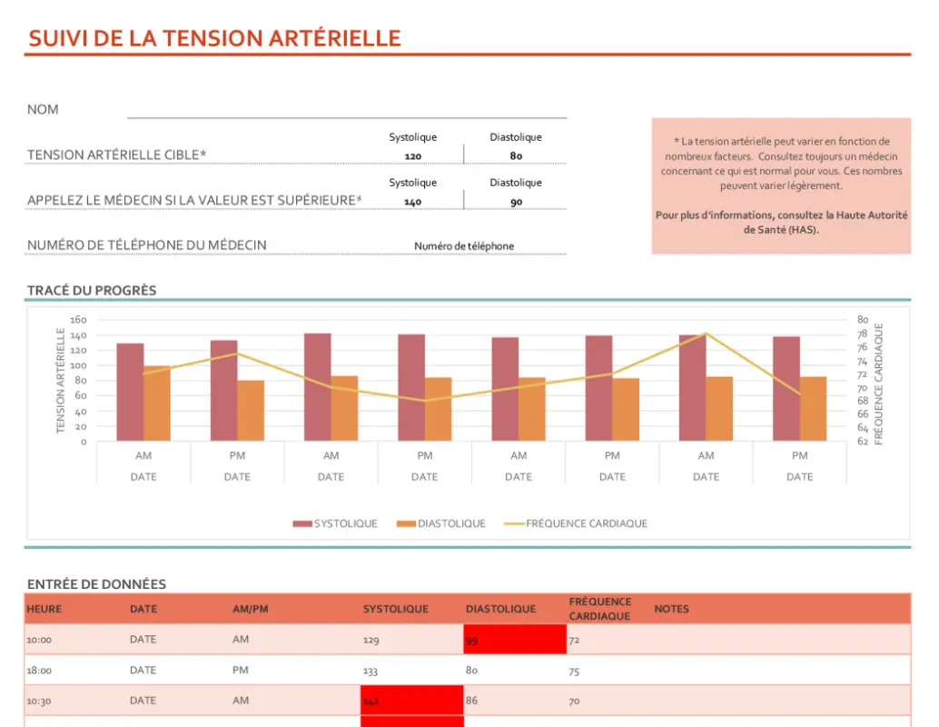 Suivi de la tension artérielle pink modern simple