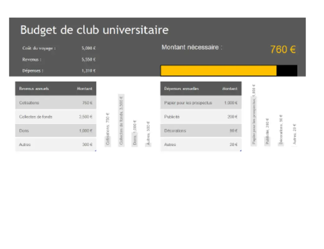 Budget du club universitaire grey modern simple