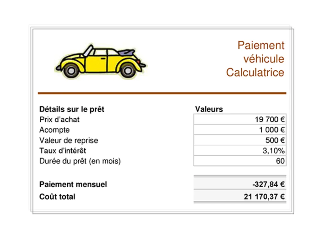 Calculateur de paiement de prêt voiture orange vintage retro