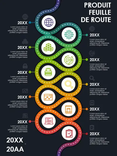 Affiche d’infographie de feuille de route de produit modern-simple