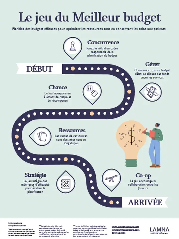 Affiche d’infographie Plateau de jeu modern-geometric