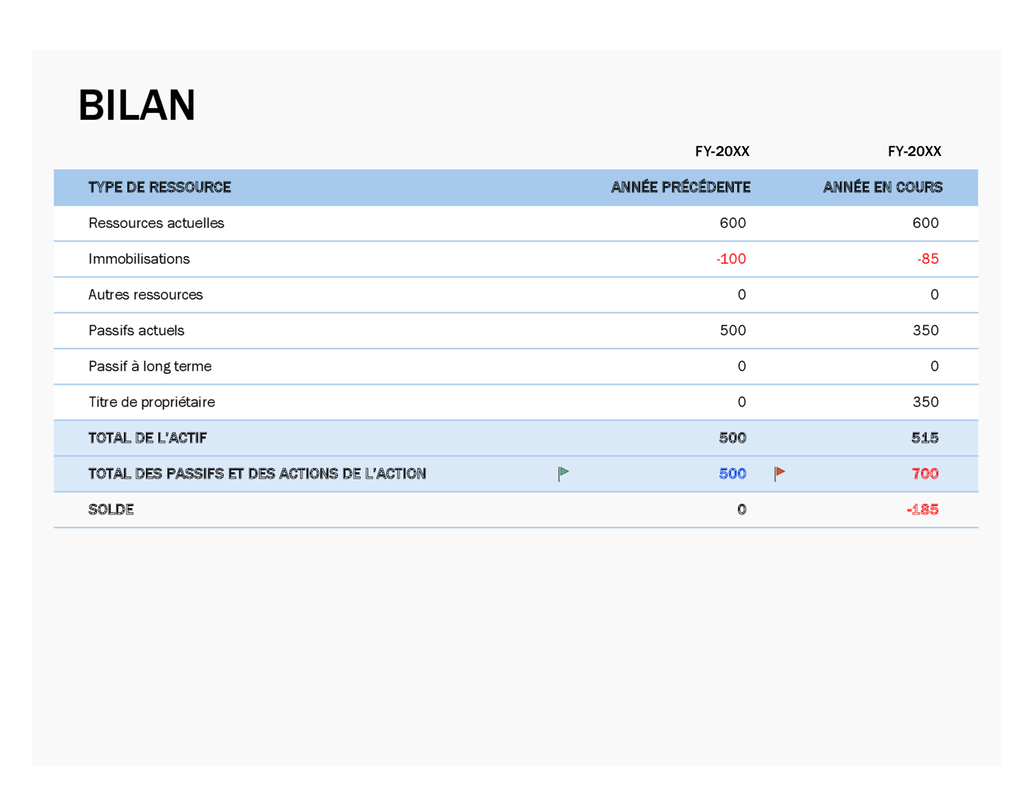 Bilan blue modern-simple