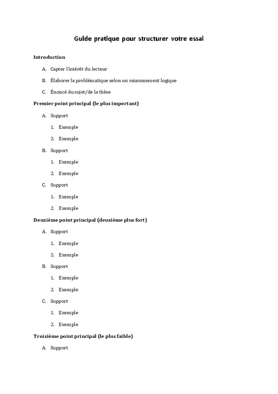 Plan de dissertation courte modern simple