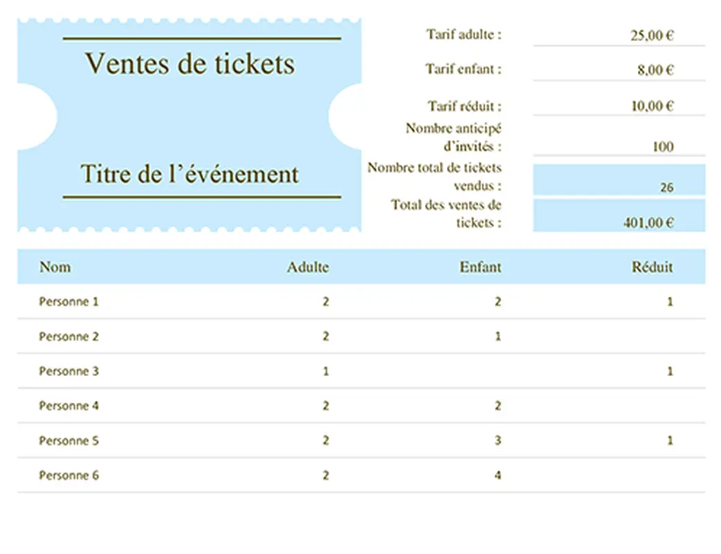 Dispositif de suivi des ventes tickets modern simple