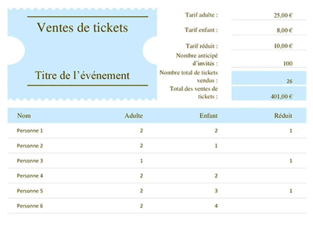 Dispositif de suivi des ventes tickets orange modern simple