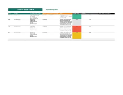 Suivi de base tactile