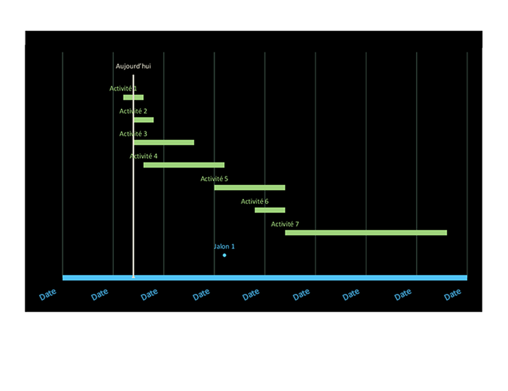 Diagramme de Gantt du suivi des dates modern simple