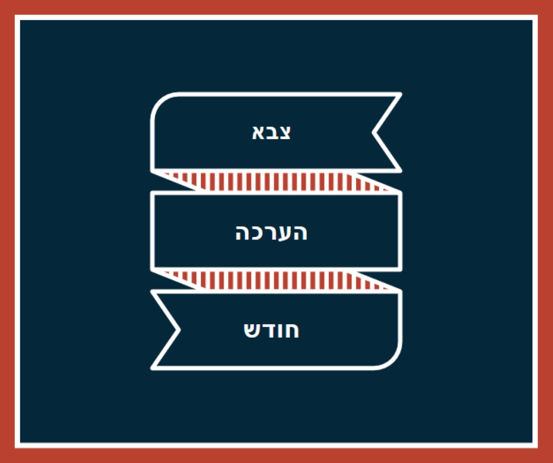 חוגגים חודש הערכה צבאית blue modern-simple