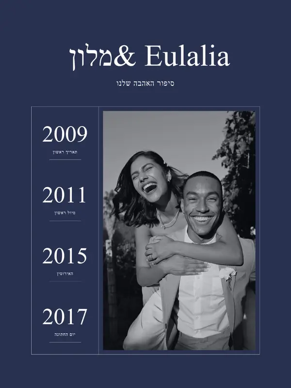 פוסטר אלגנטי של ציר זמן לחתונה blue modern,simple,elegant