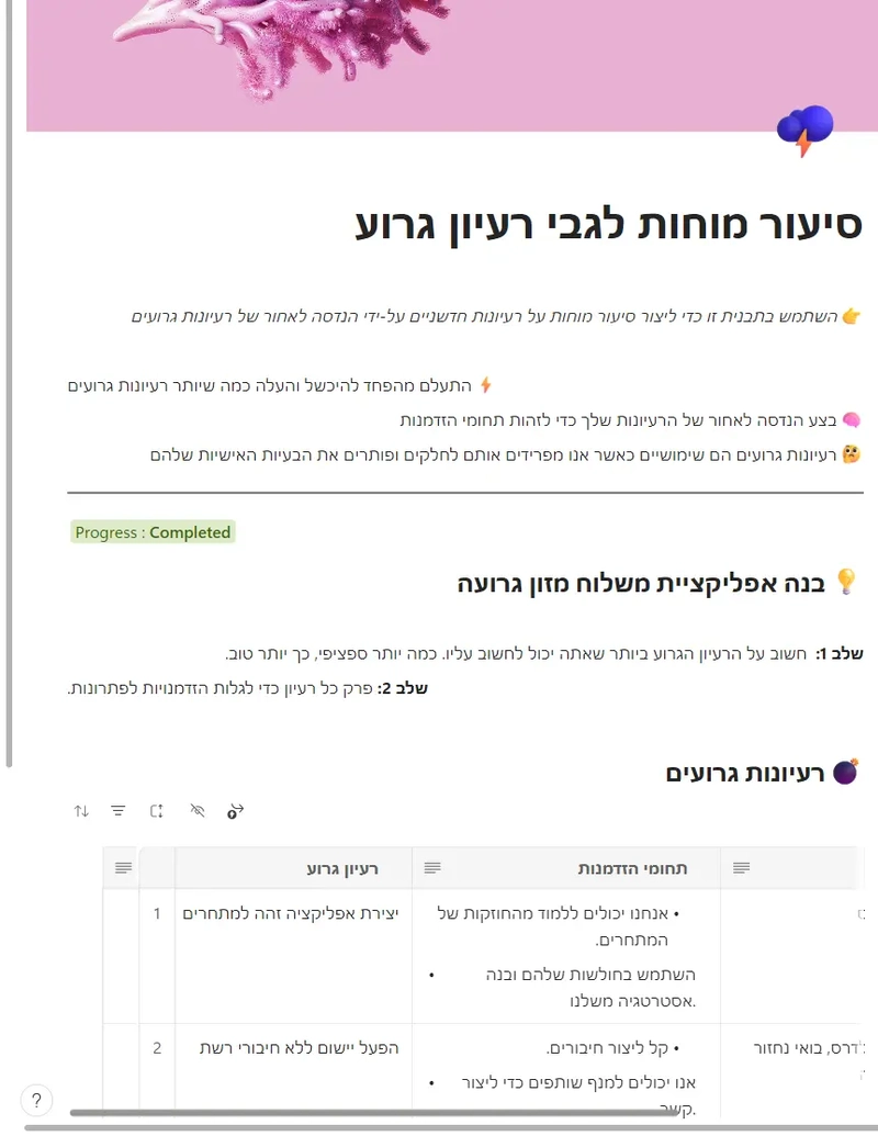 סיעור מוחות לגבי רעיון גרוע