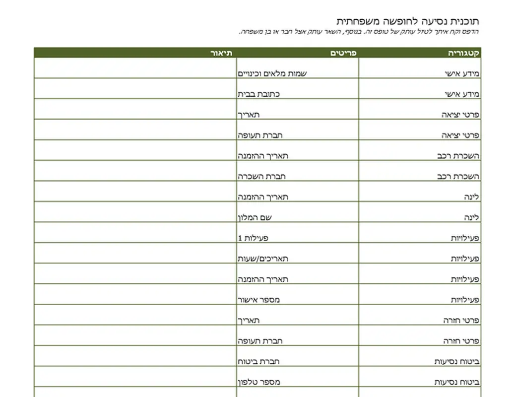 תוכנית נסיעה לחופשה משפחתית