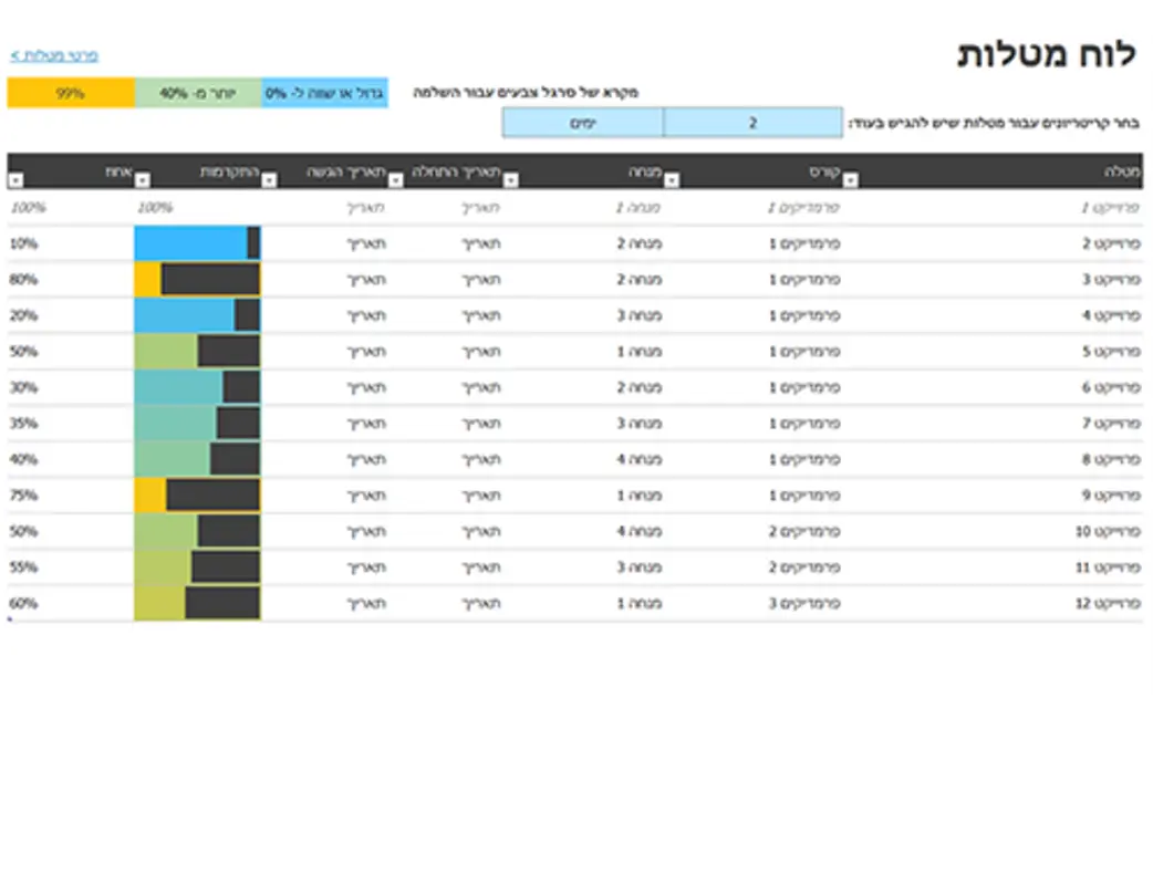 לוח מטלות לימודים gray modern-simple