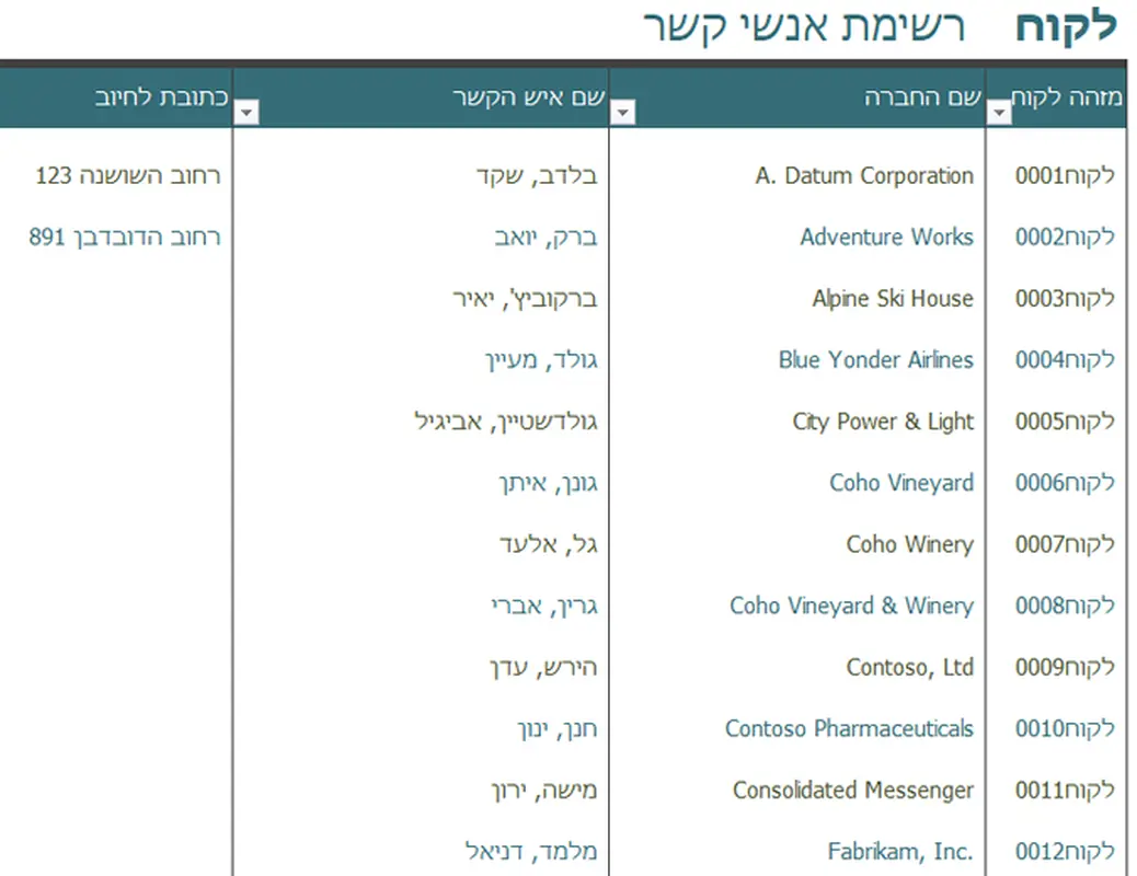 רשימת אנשי קשר