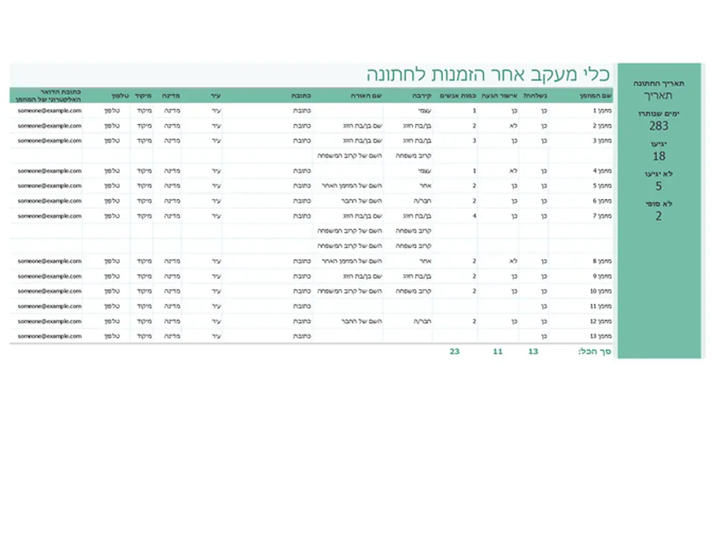 כלי מעקב אחר הזמנות לחתונה
