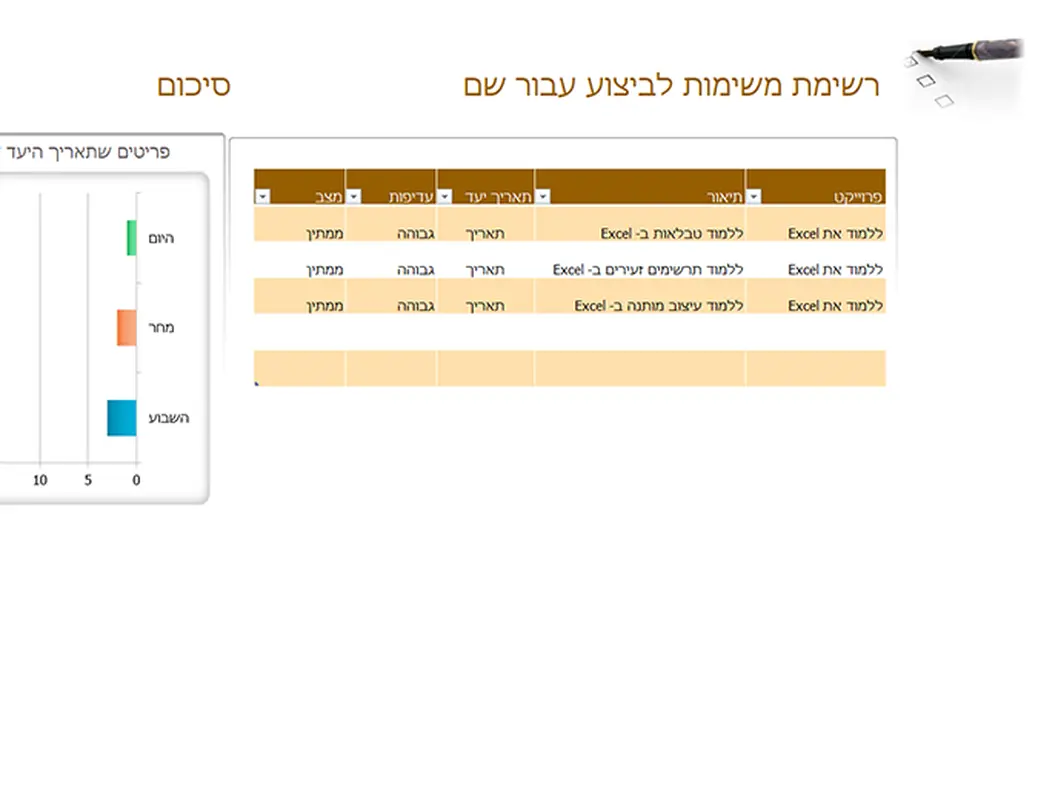 רשימת משימות לביצוע