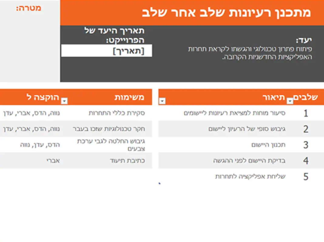 כלי לתכנון רעיונות orange modern simple