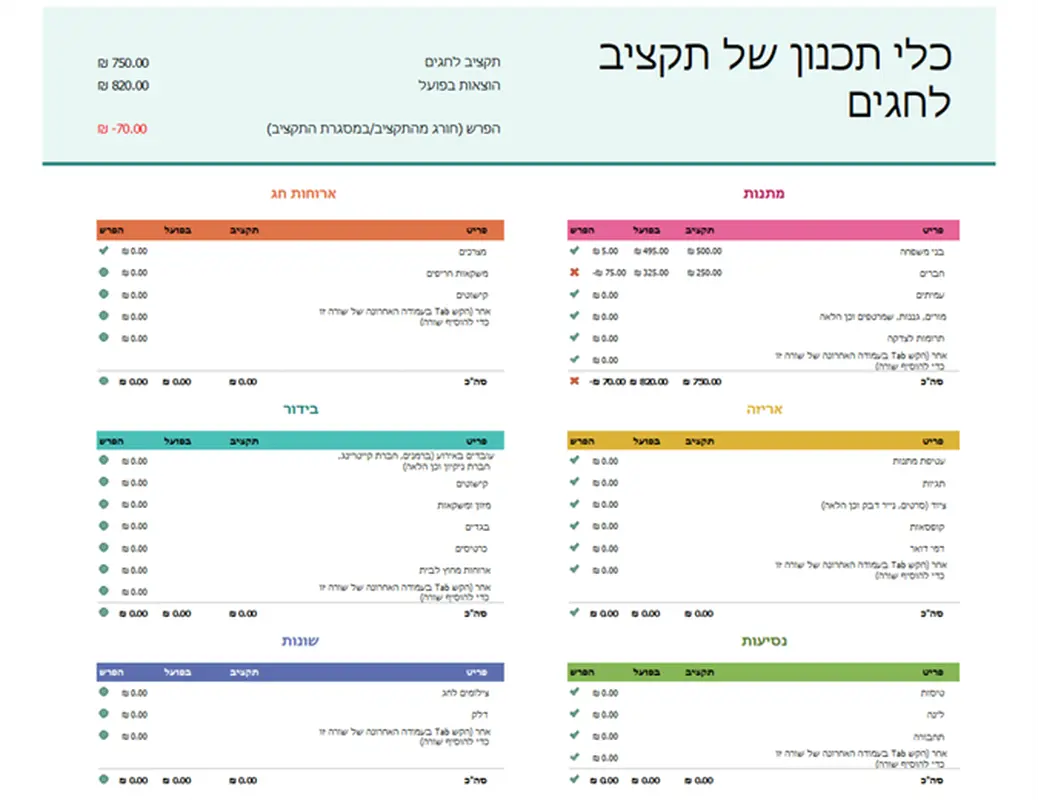 כלי תכנון של תקציב לחגים modern-simple