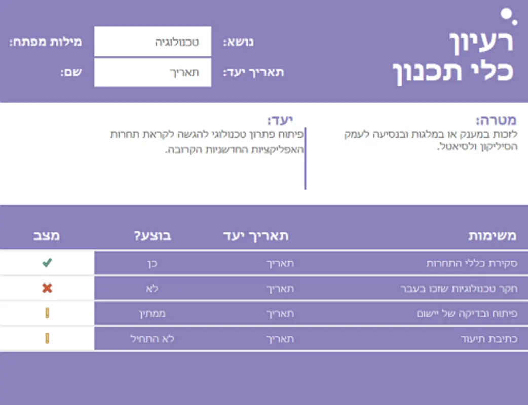 לוח תכנון של רעיונות (משימות) purple modern-simple