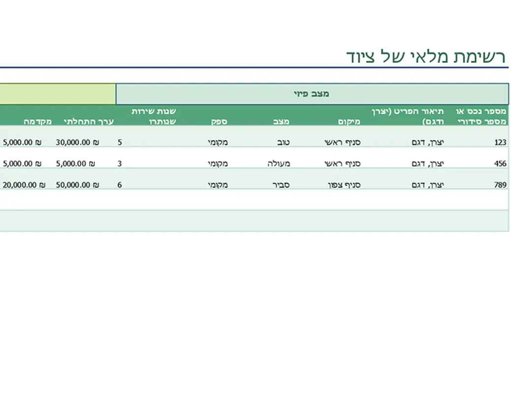 רשימת מלאי של ציוד
