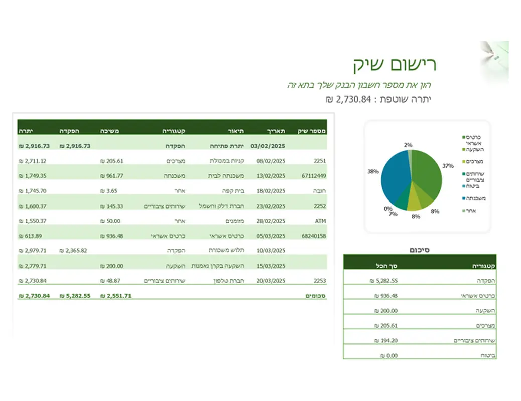 רישום שיק עם תרשים