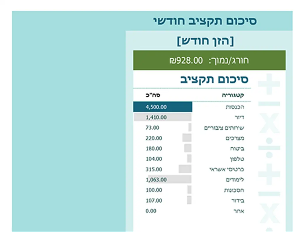 מחשבון תקציב modern simple