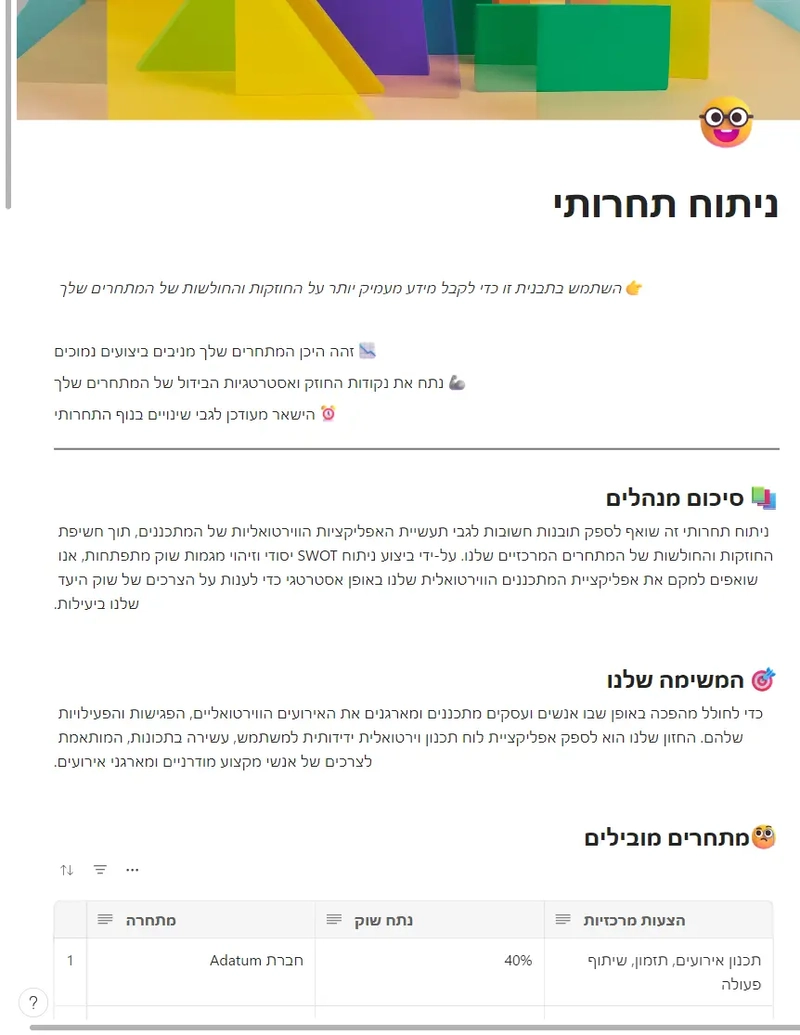 ניתוח תחרותי