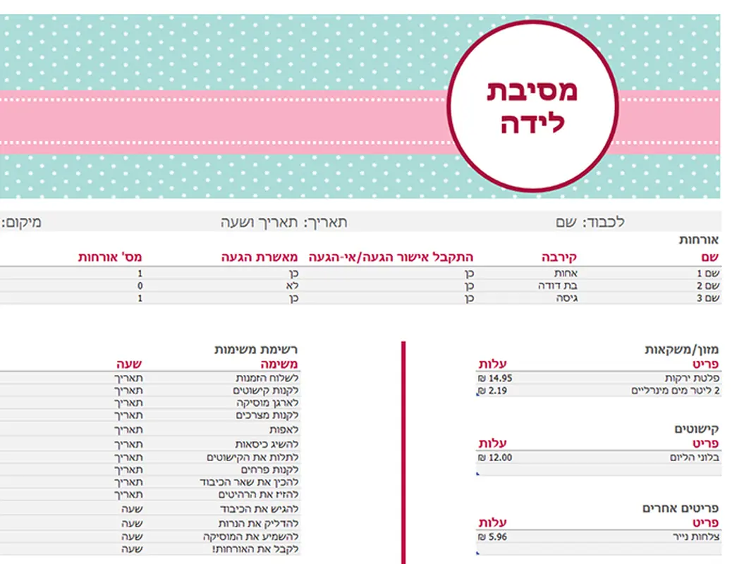 כלי תכנון של מסיבת לידה