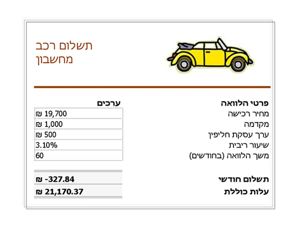 מחשבון עבור תשלום הלוואת רכב vintage retro