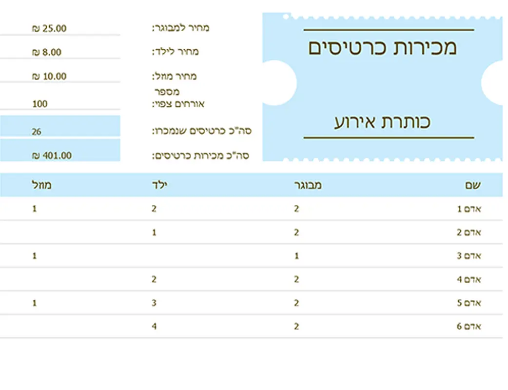 כלי מעקב אחר מכירות כרטיסים modern simple