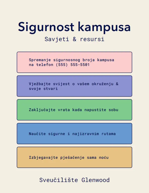 Letak za tipografske savjete o sigurnosti yellow modern,simple,typographic,infographic