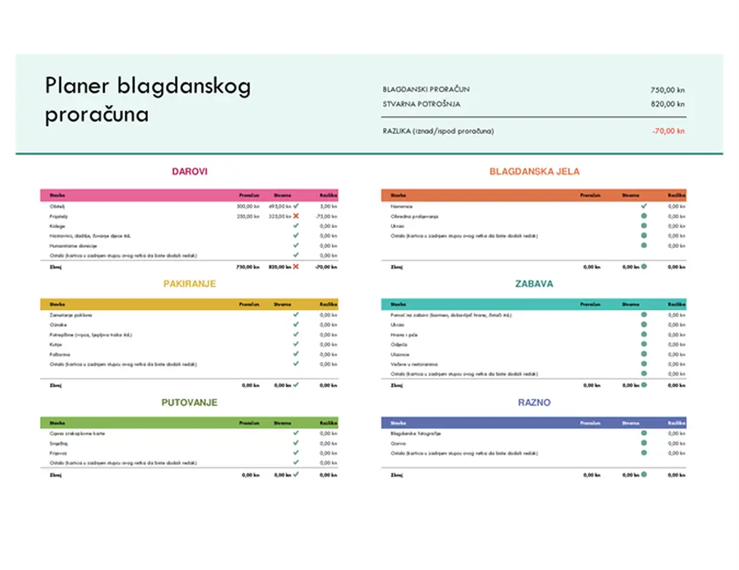 Planer blagdanskog proračuna modern-simple