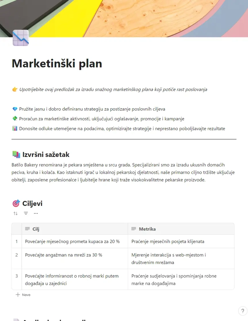 Marketinški plan