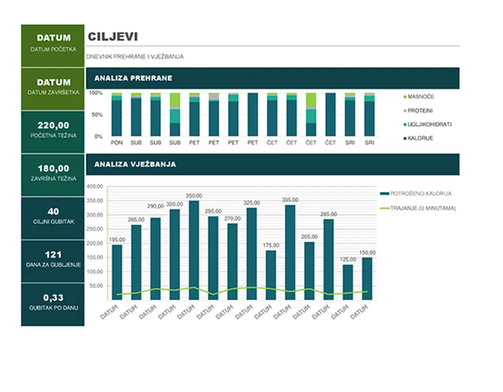 Dnevnik prehrane i vježbanja modern simple