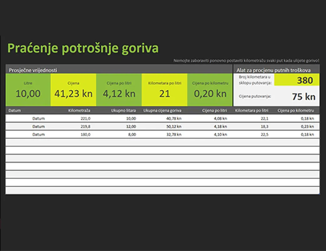 Praćenje potrošnje goriva modern simple