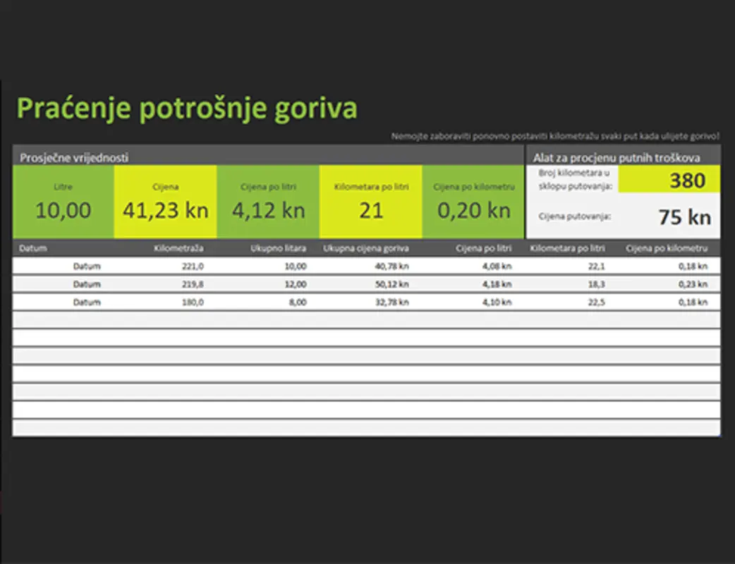 Praćenje potrošnje goriva green modern simple