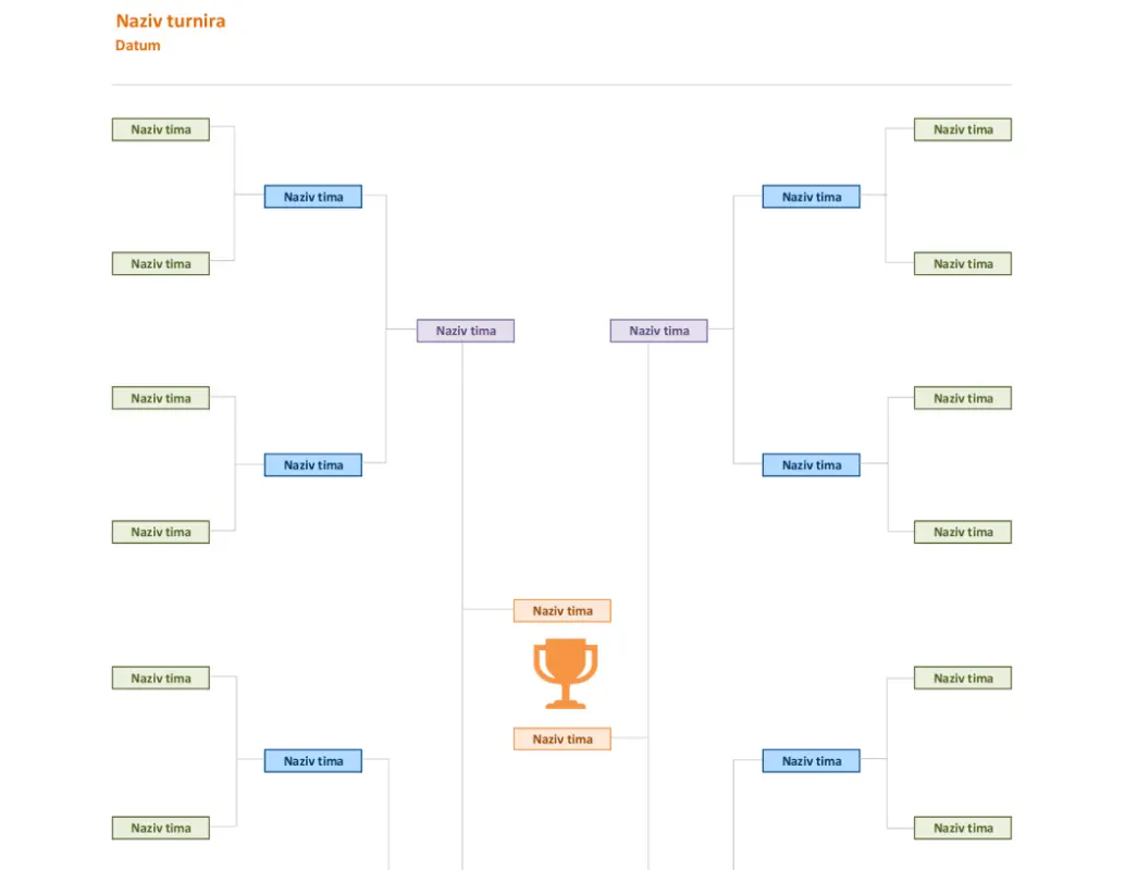 Kategorije za turnire sa 16 timova orange modern simple
