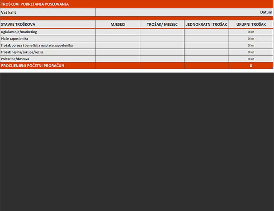 Poslovni financijski plan modern bold