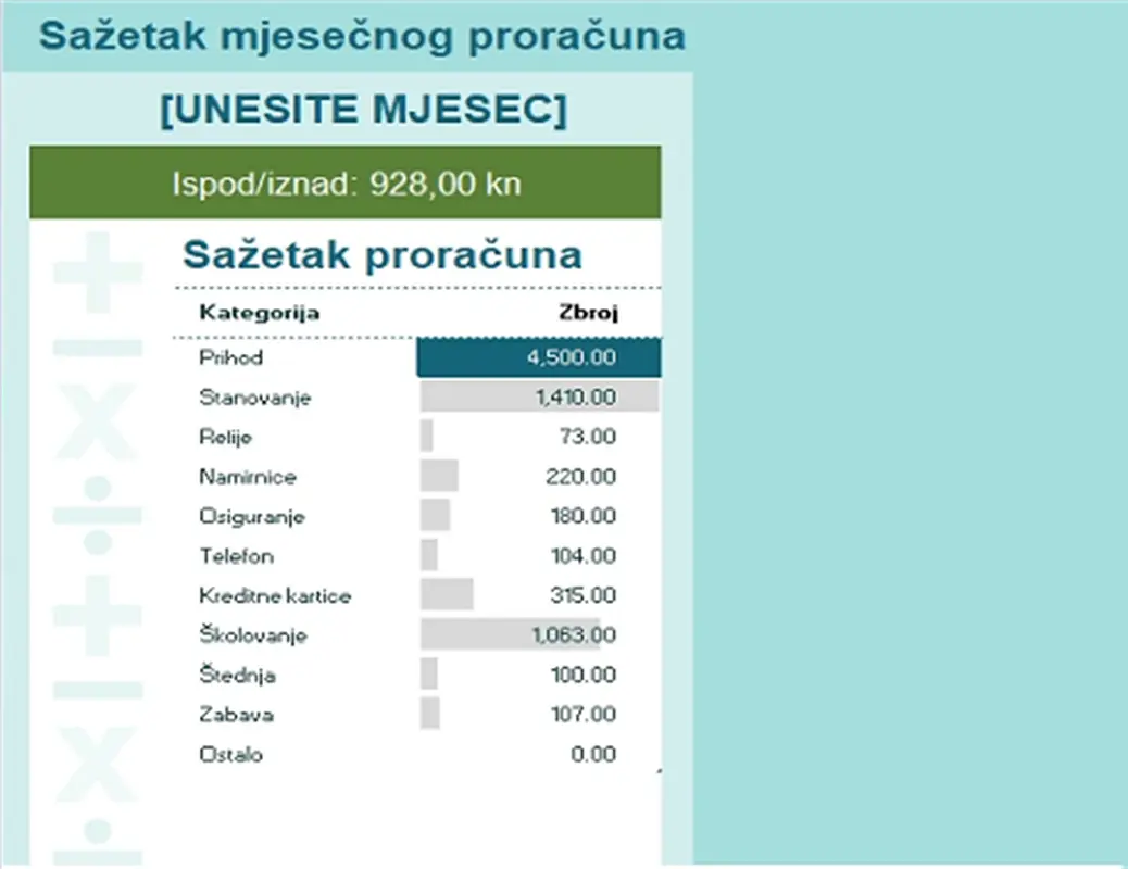 Kalkulator za proračun modern simple