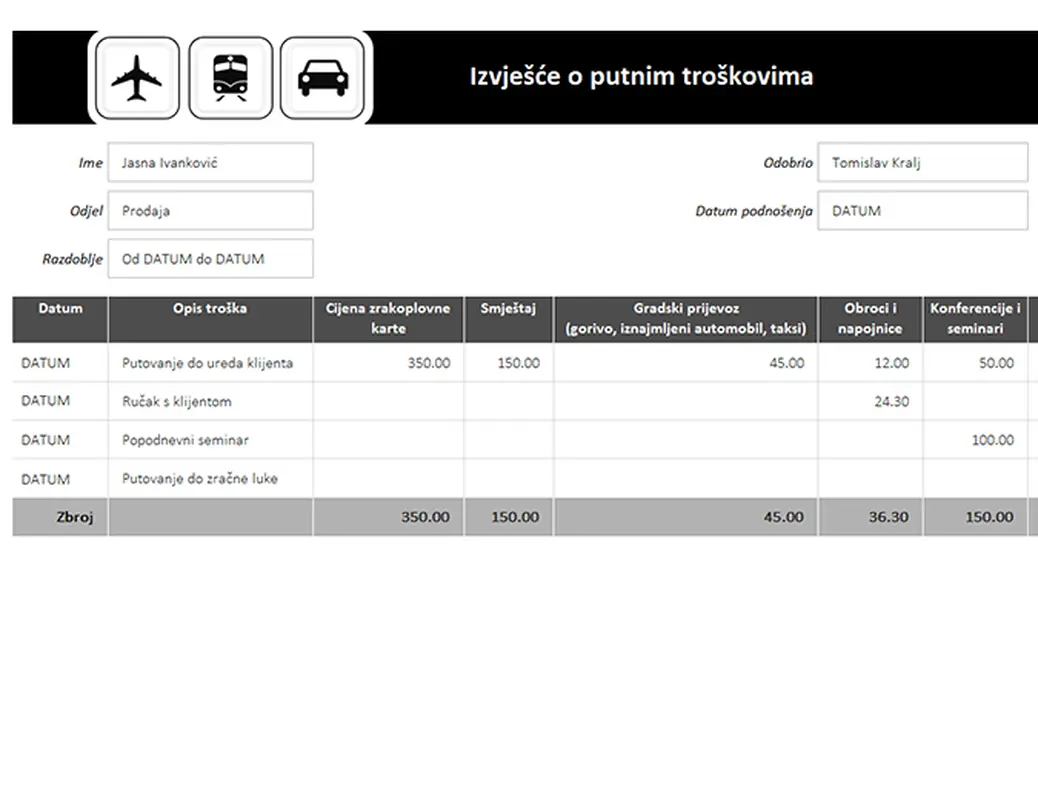 Izvješće o putnim troškovima